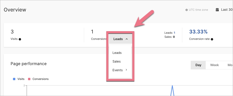 Setting leads as conversion