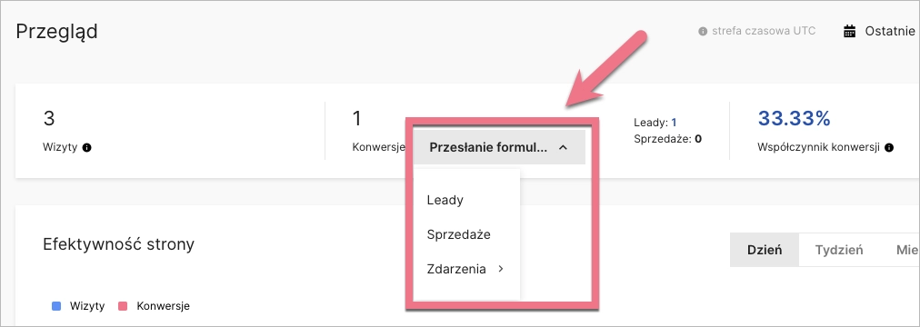 Wybieranie celu konwersji dla landing page'a