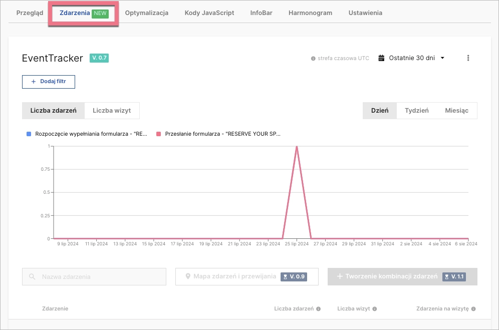 Widok zakładki Zdarzenia dla landing page'a w Landingi