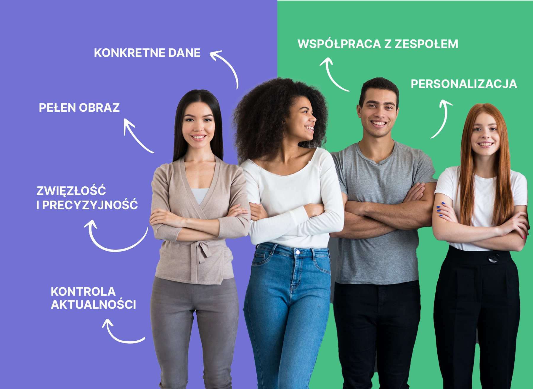 Persony marketingowe – zasady tworzenia