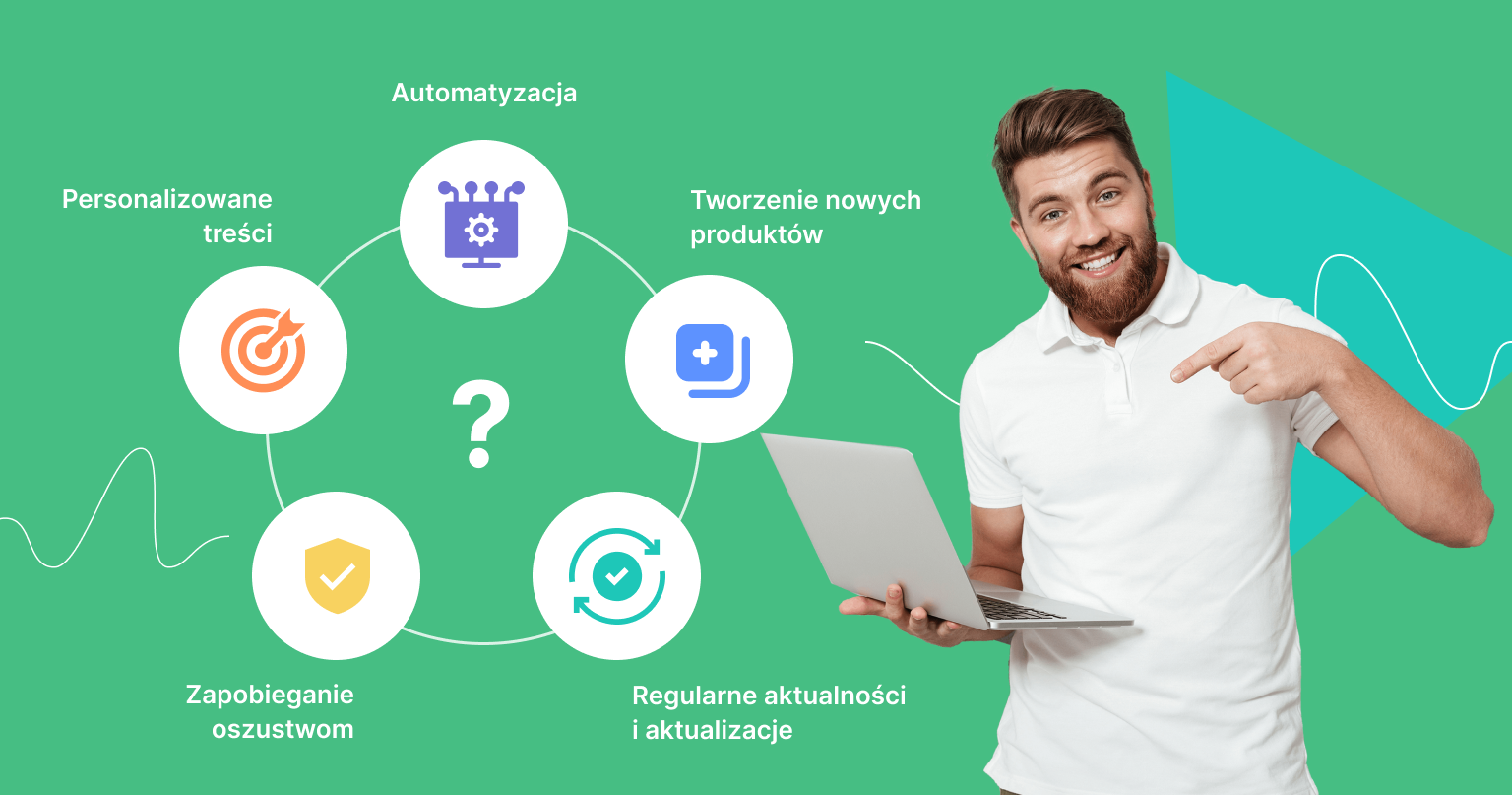 pięć korzyści z używania API