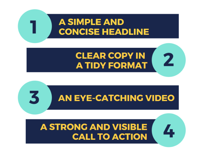 The key features of landing pages