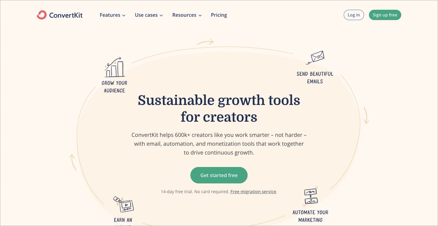 ConvertKit homepage