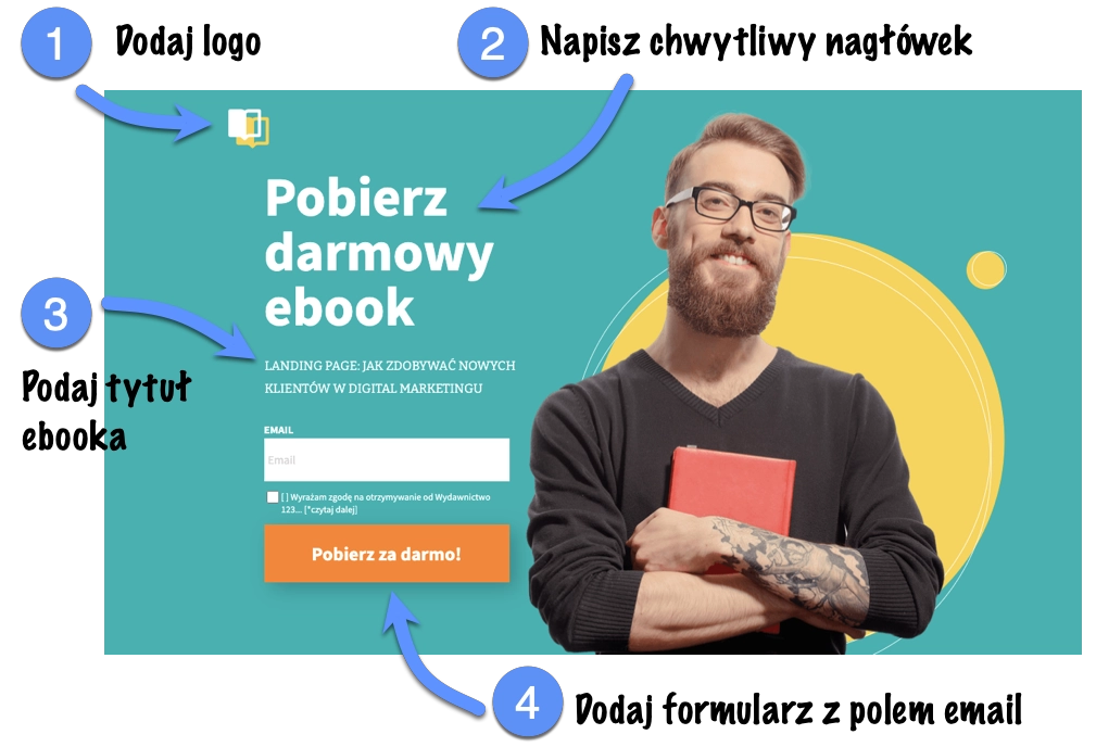 Pierwsza sekcja dla strony z pobraniem ebooka