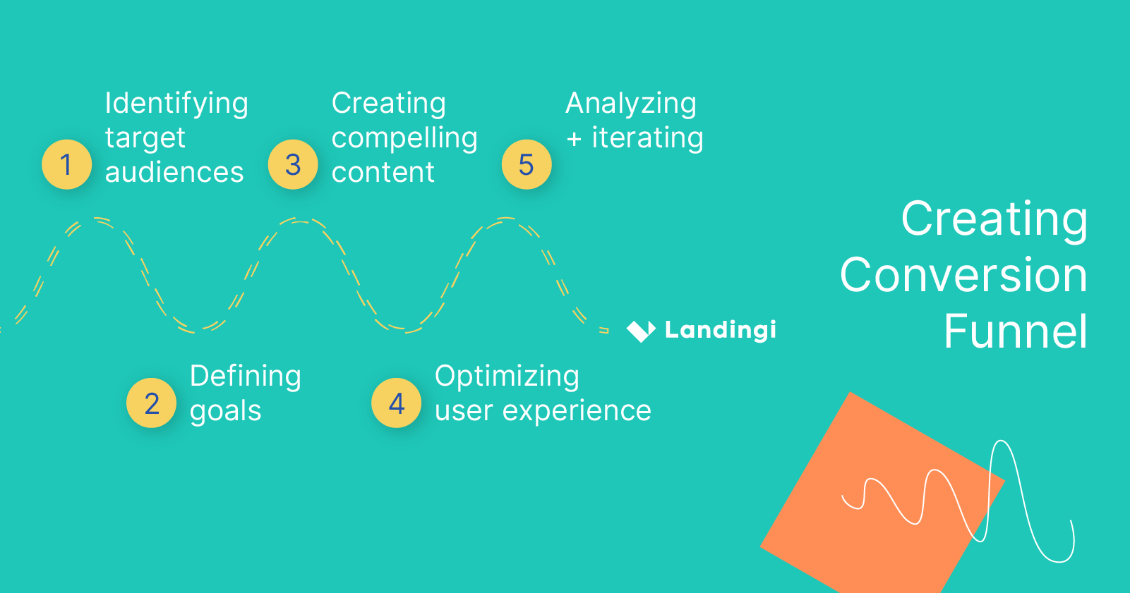 How Do You Create a Conversion Funnel?