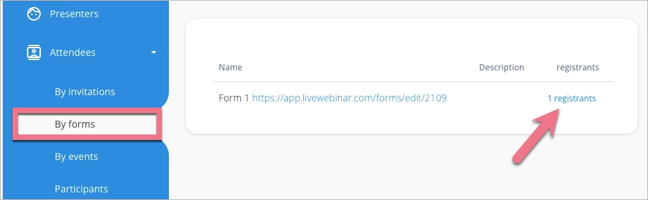Attendees in LiveWebinar dashboard