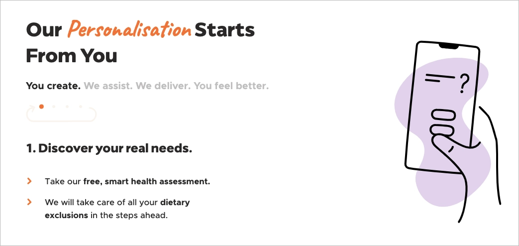 Exemplo de textos de alta conversão