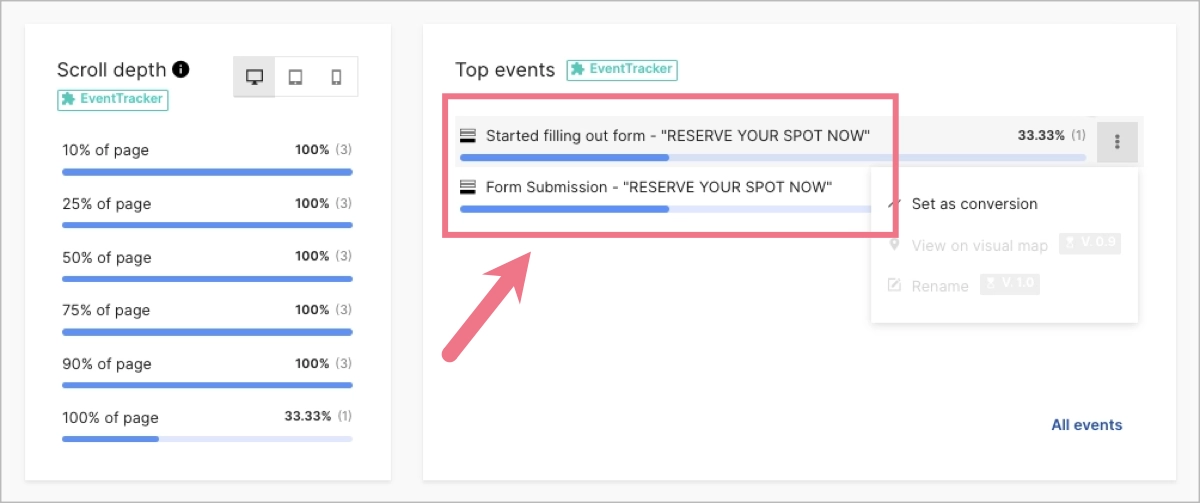 crucial landing page kpis tracking