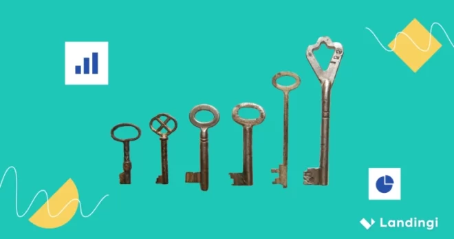 landing page kpis