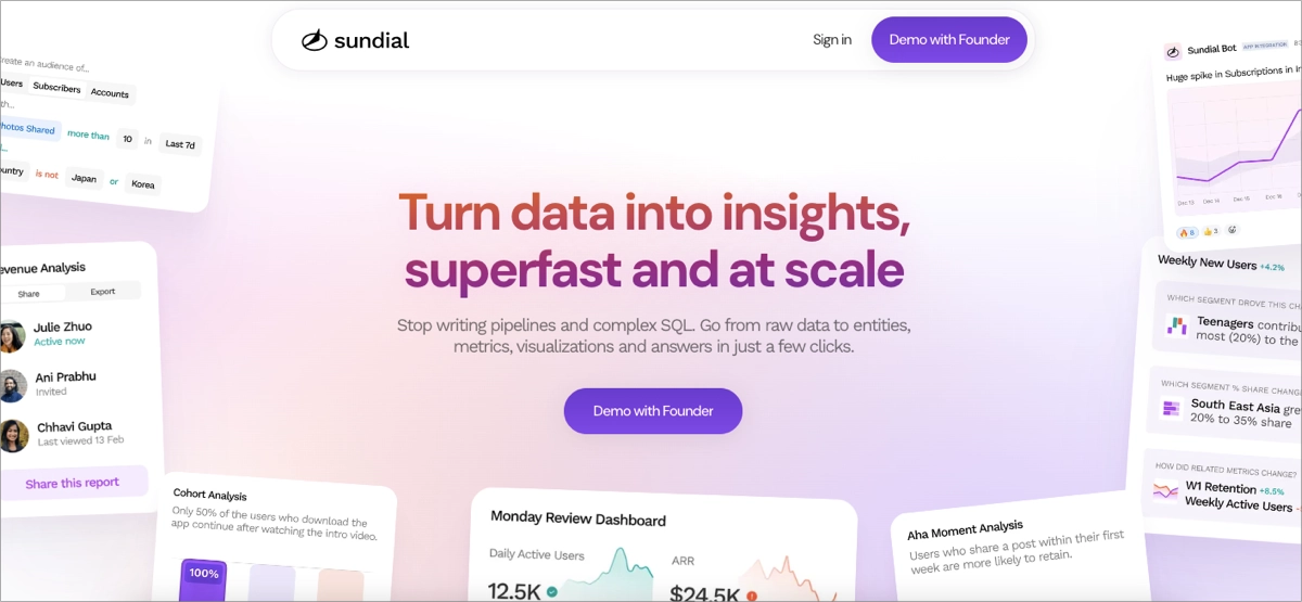 best saas landing pages example
