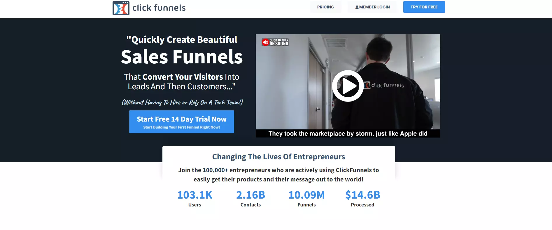 ClickFunnels