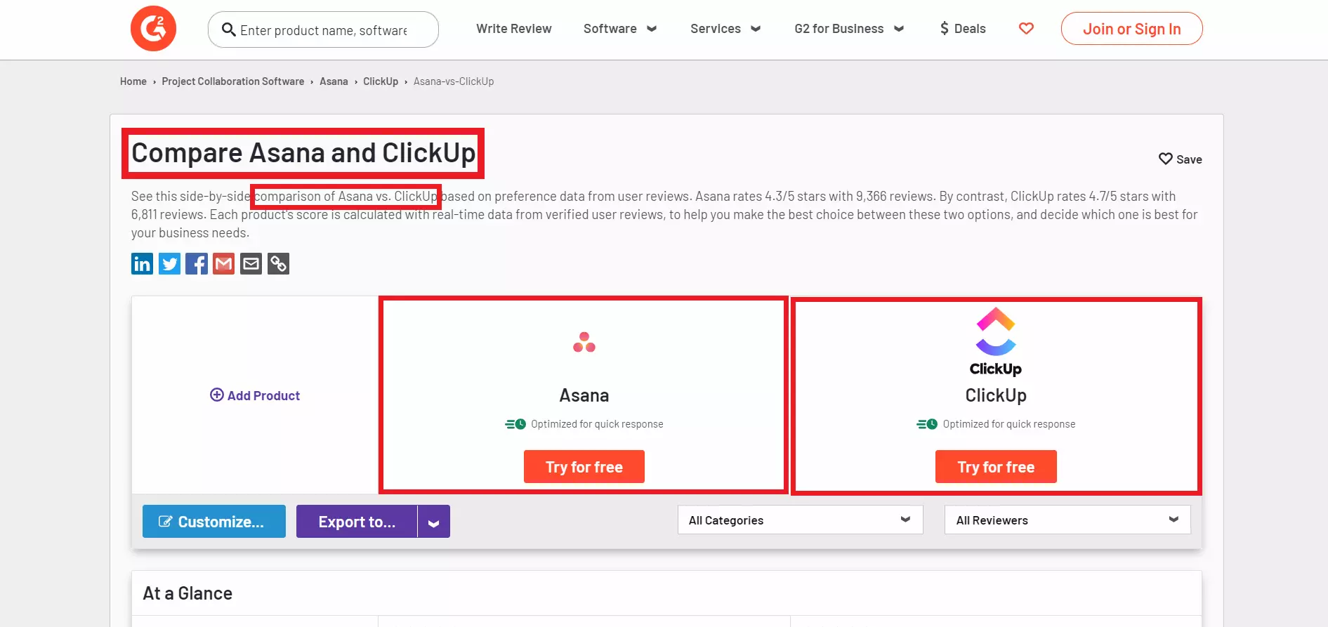 SEO w G2 dla porównywania narzędzi
