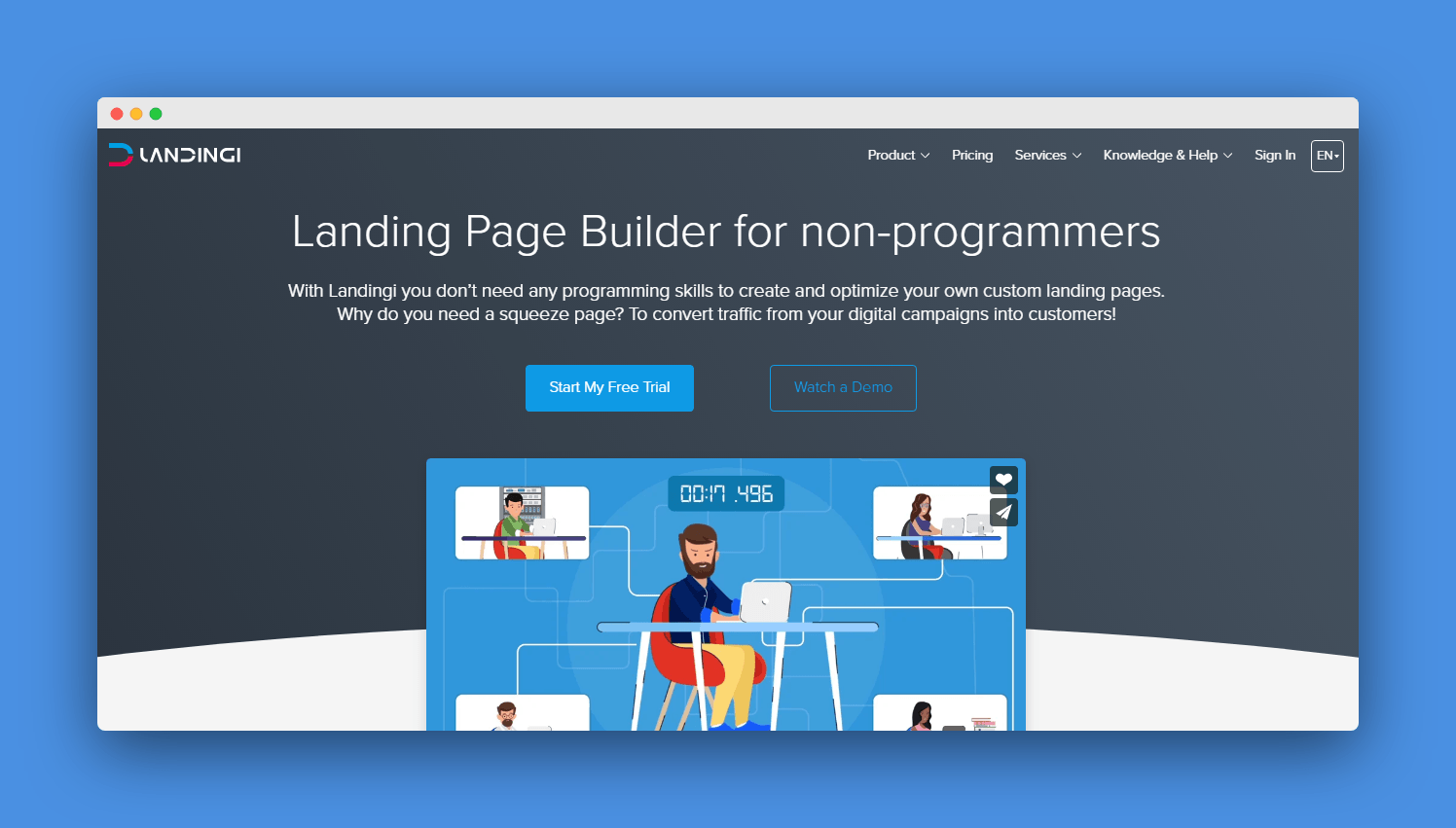 Facebook Advertisement using Report
