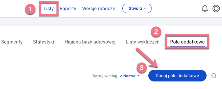 nowe pola getresponse