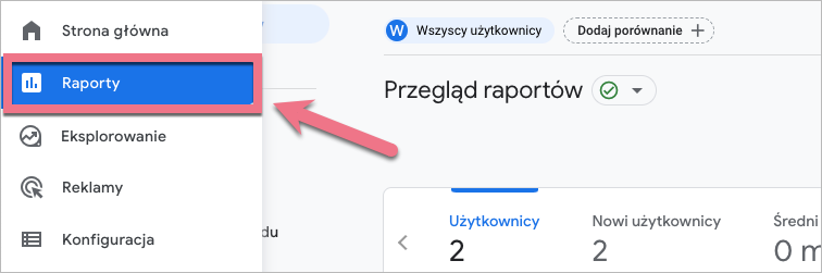 Zakładka Raporty w GA4