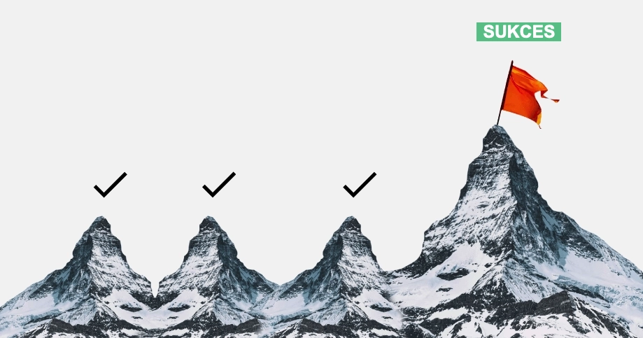 Wyznaczanie celów jest pierwszym krokiem w budowaniu kampanii marketingowej (również w odsprzedaży)