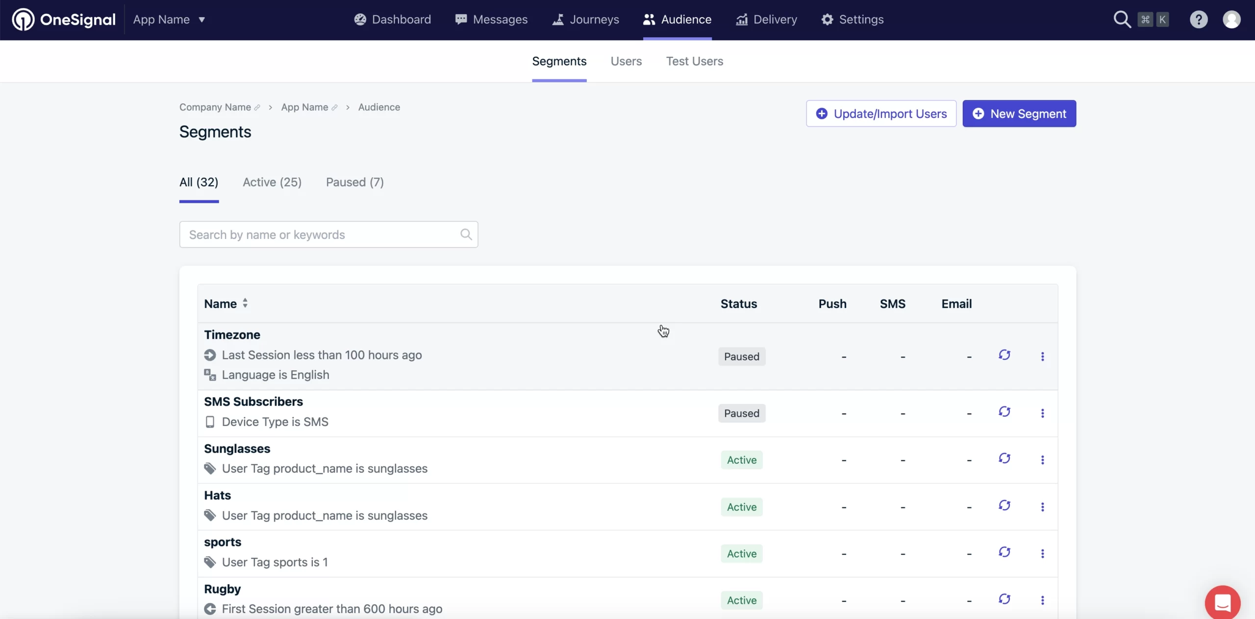 Określone segmenty klientów w narzędziu do optymalizacji konwersji