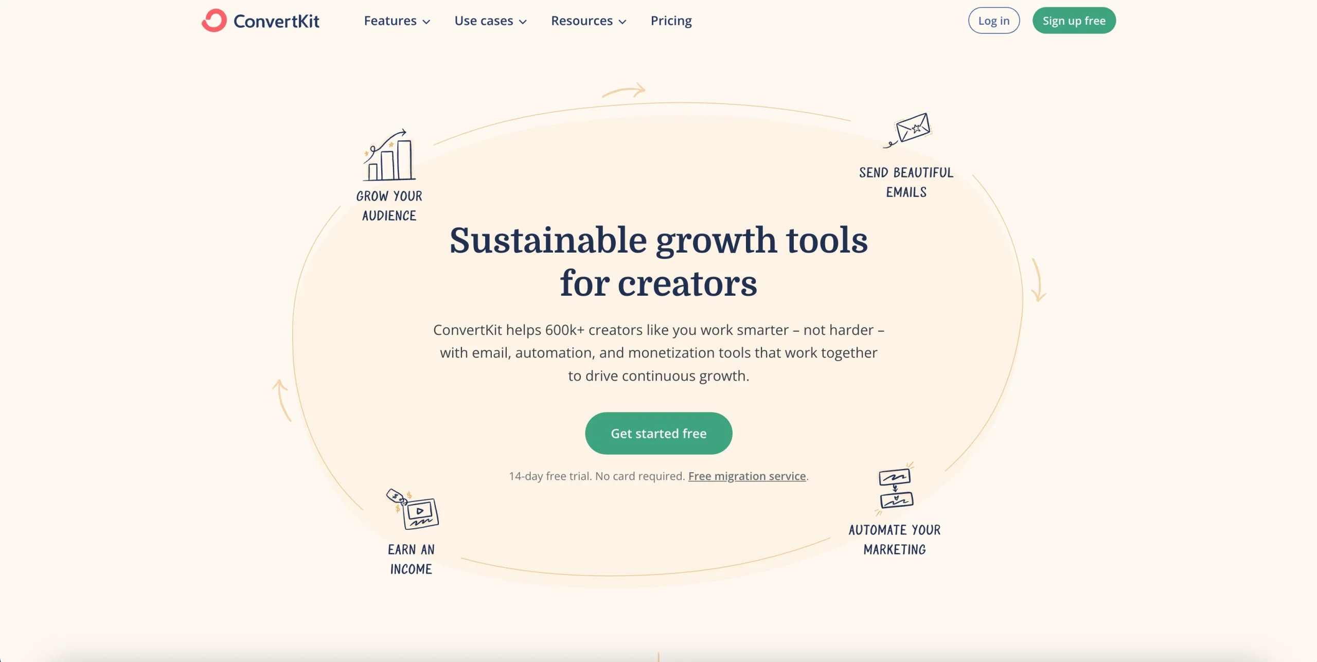 ConvertKit email marketing automation platform