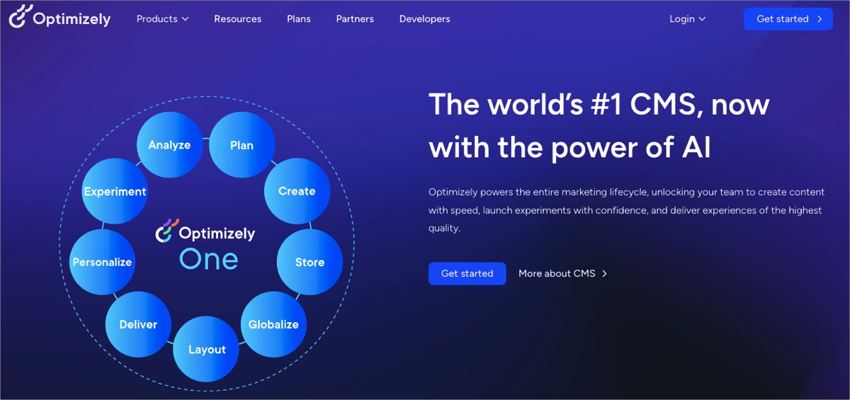 best ai analytics tool for CRO