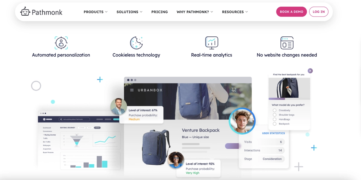 ai software for effective CRO