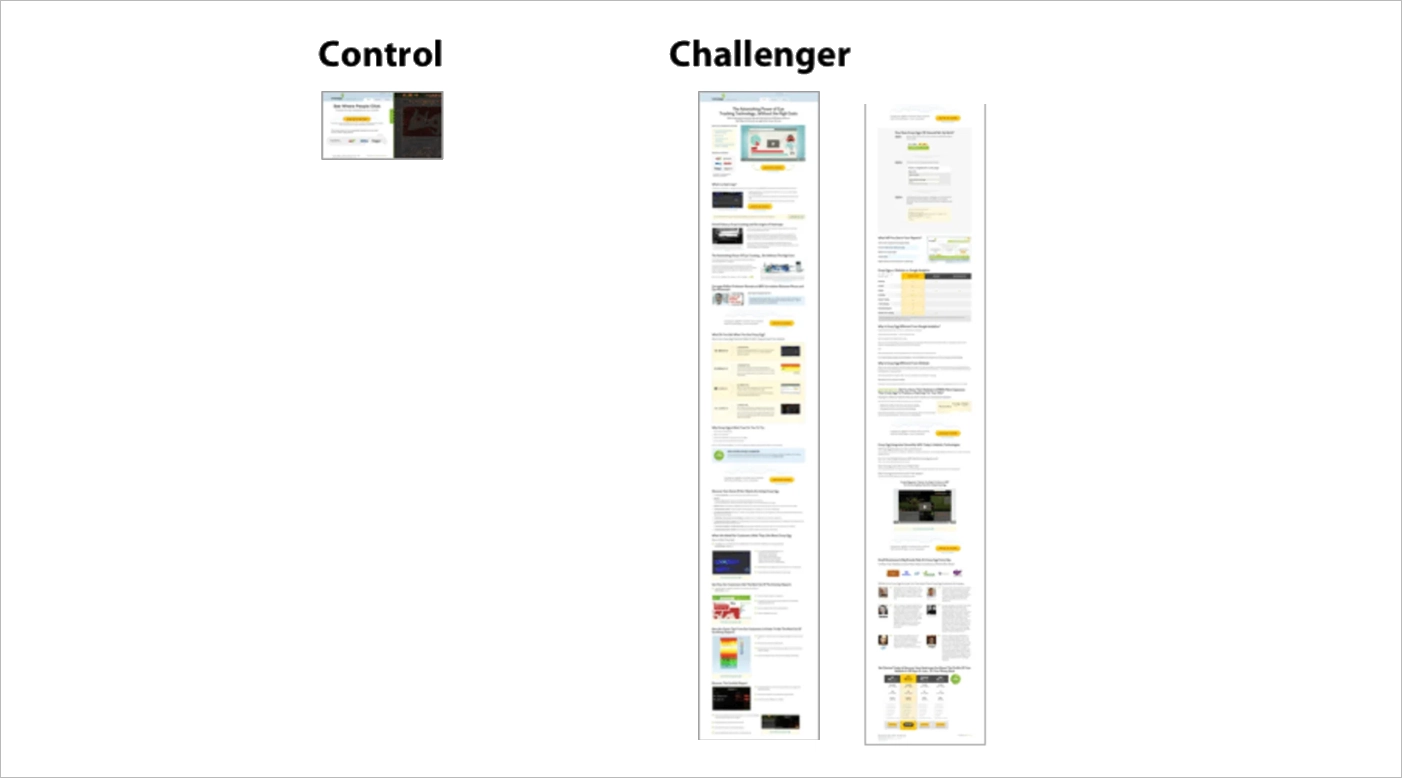 Copy Length Testing Strategy Example