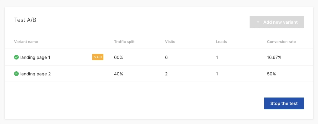 A/B testing in Landingi