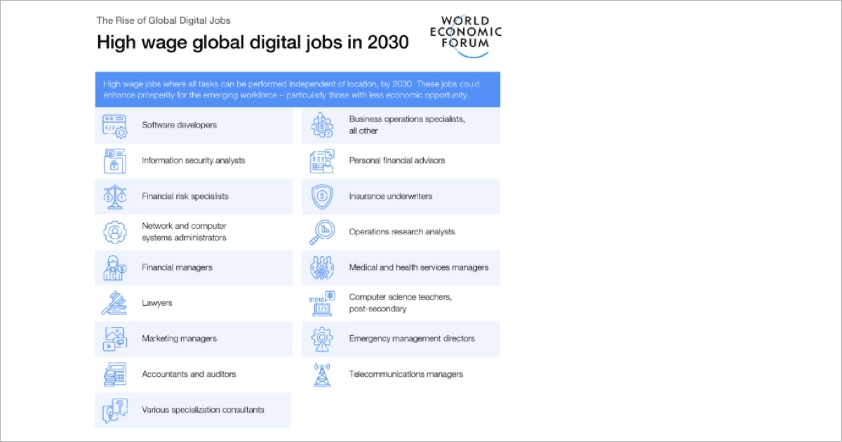 appealing icons on landing page with download file