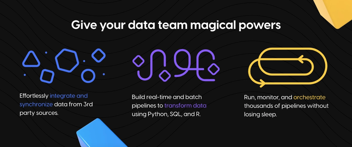 Prática recomendada da landing page de avaliação gratuita: Proposta de valor convincente