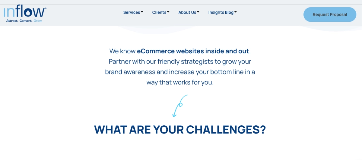 conversion rate optimizers Inflow