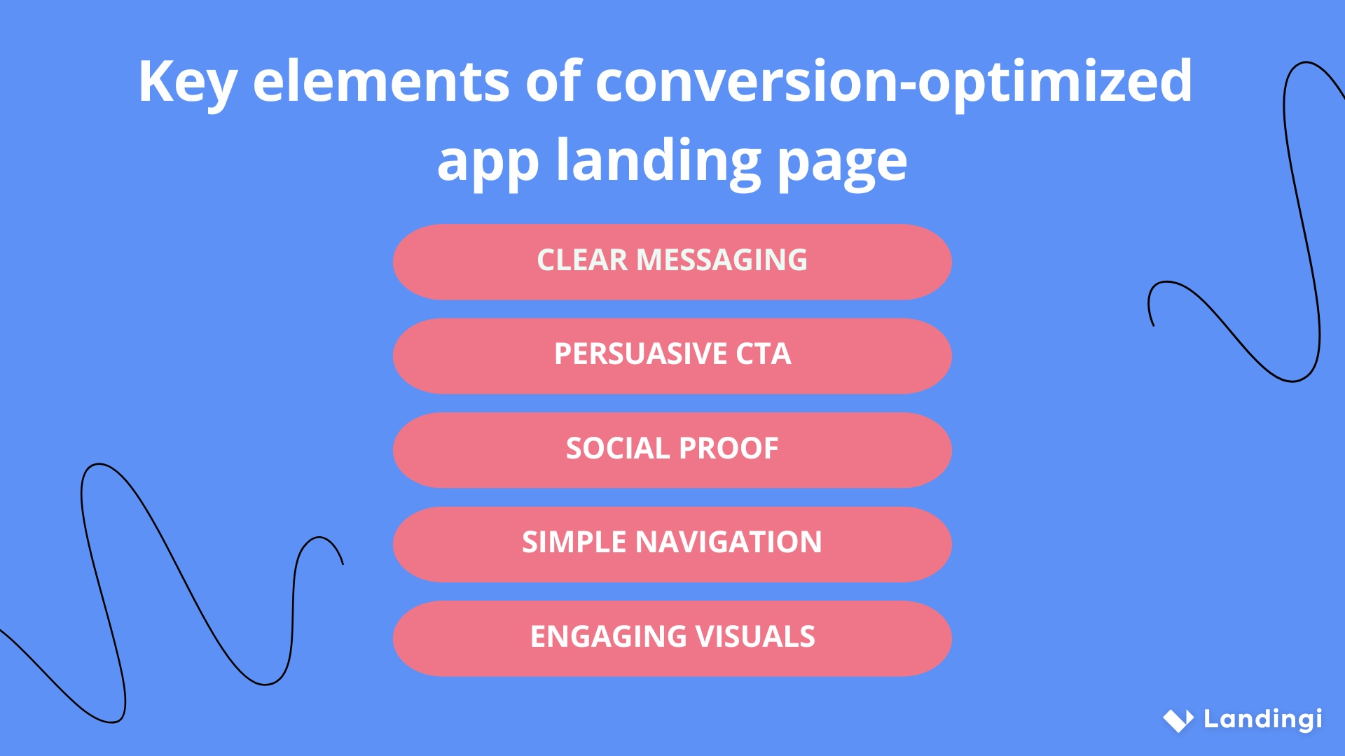 key elements of app landing page
