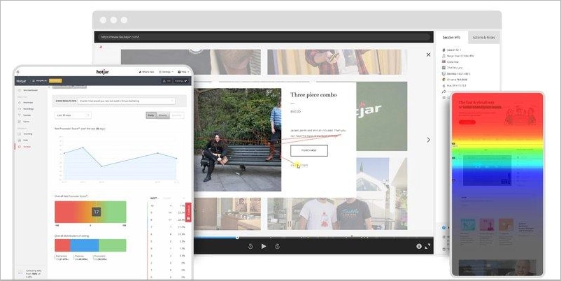 heat maps and website data presented in Hotjar