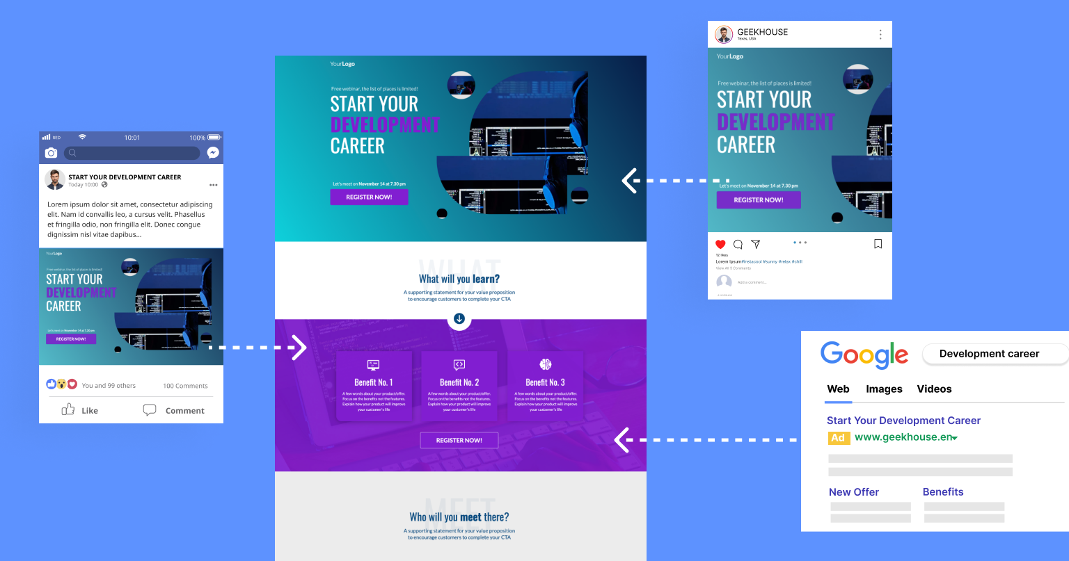 Jak promować landing page