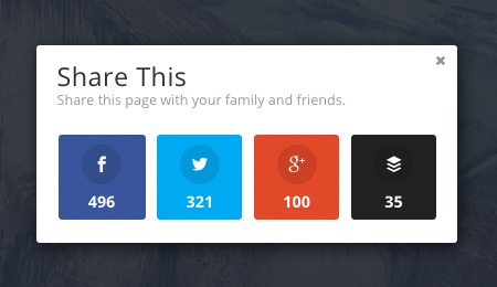 połeczny-dowód-słuszności-liczba-udostepnien