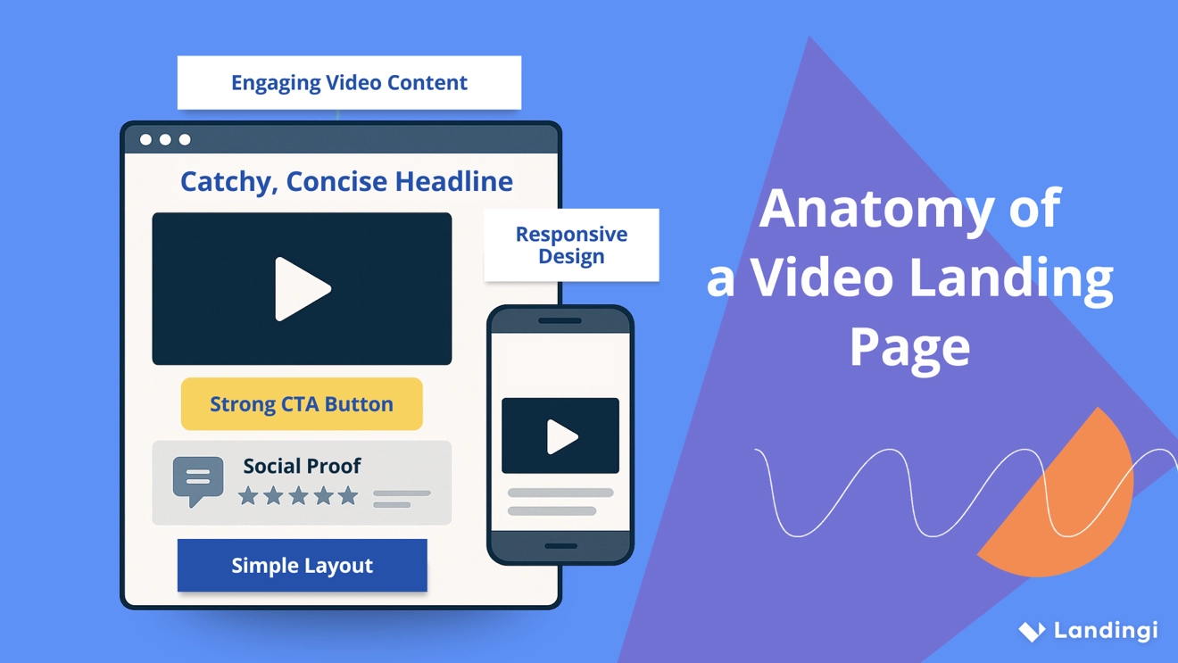 Mockup of a video landing page layout