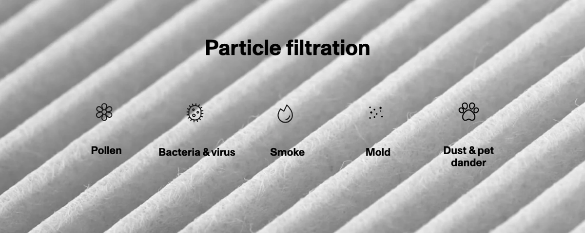 imagem de alta resolução com ícones que mostram a proposta de valor