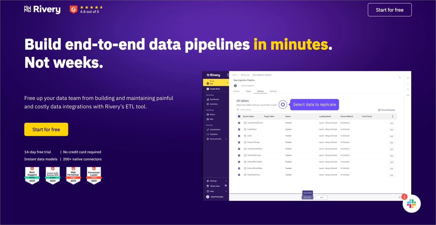 Landing page example that engages website visitors