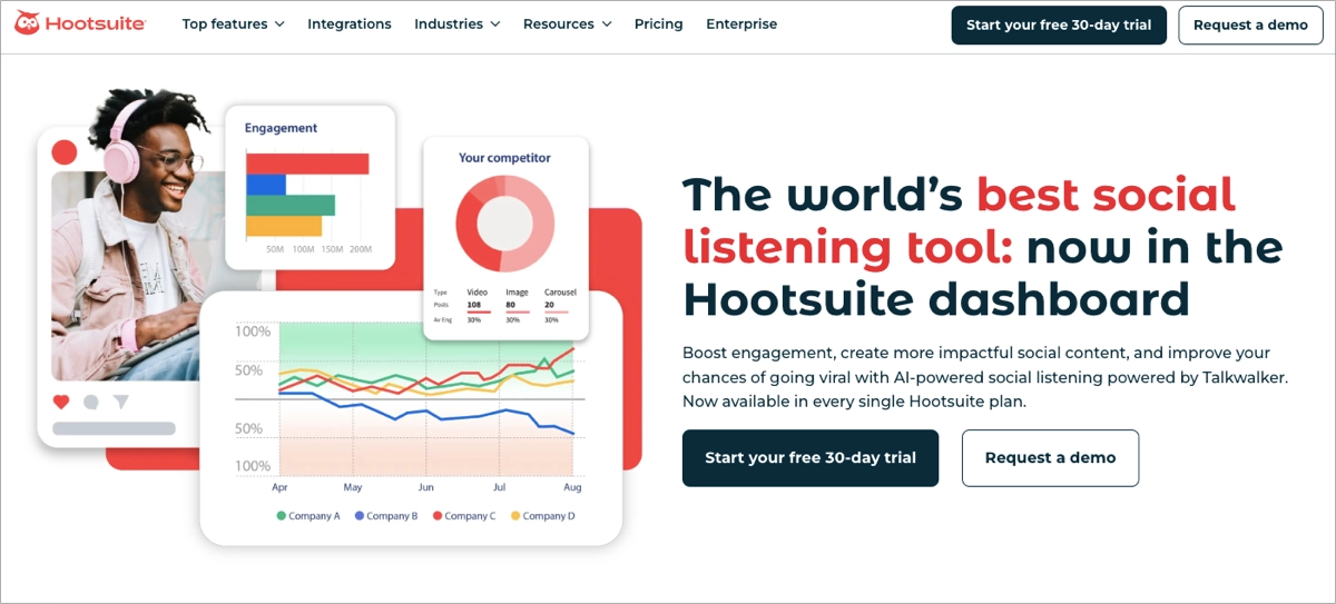 great ai tool for social media management and social listening