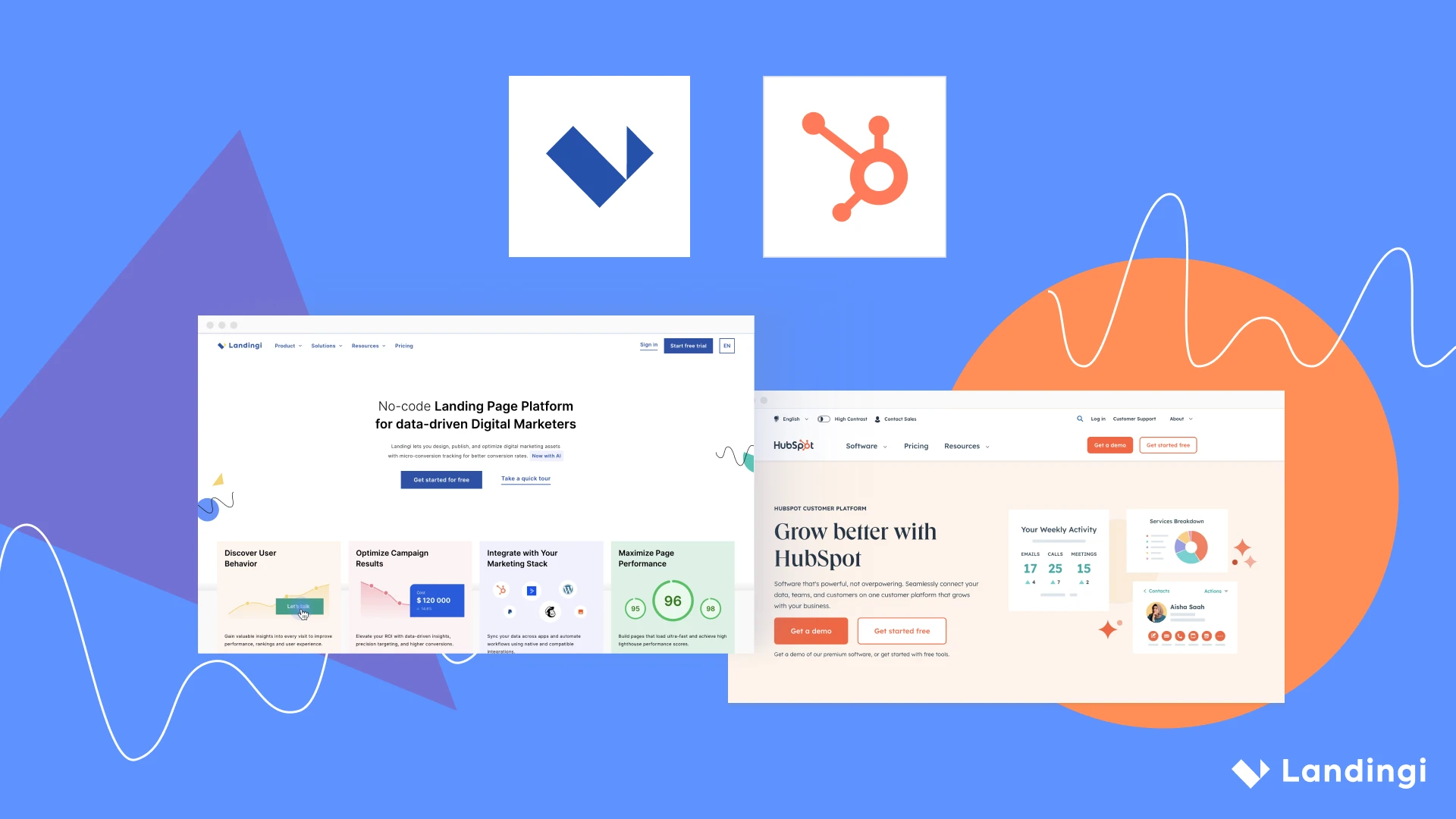 landing pages, marketing automation and crm software comparison