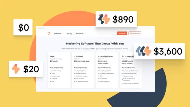 HubSpot Marketing HUB pricing