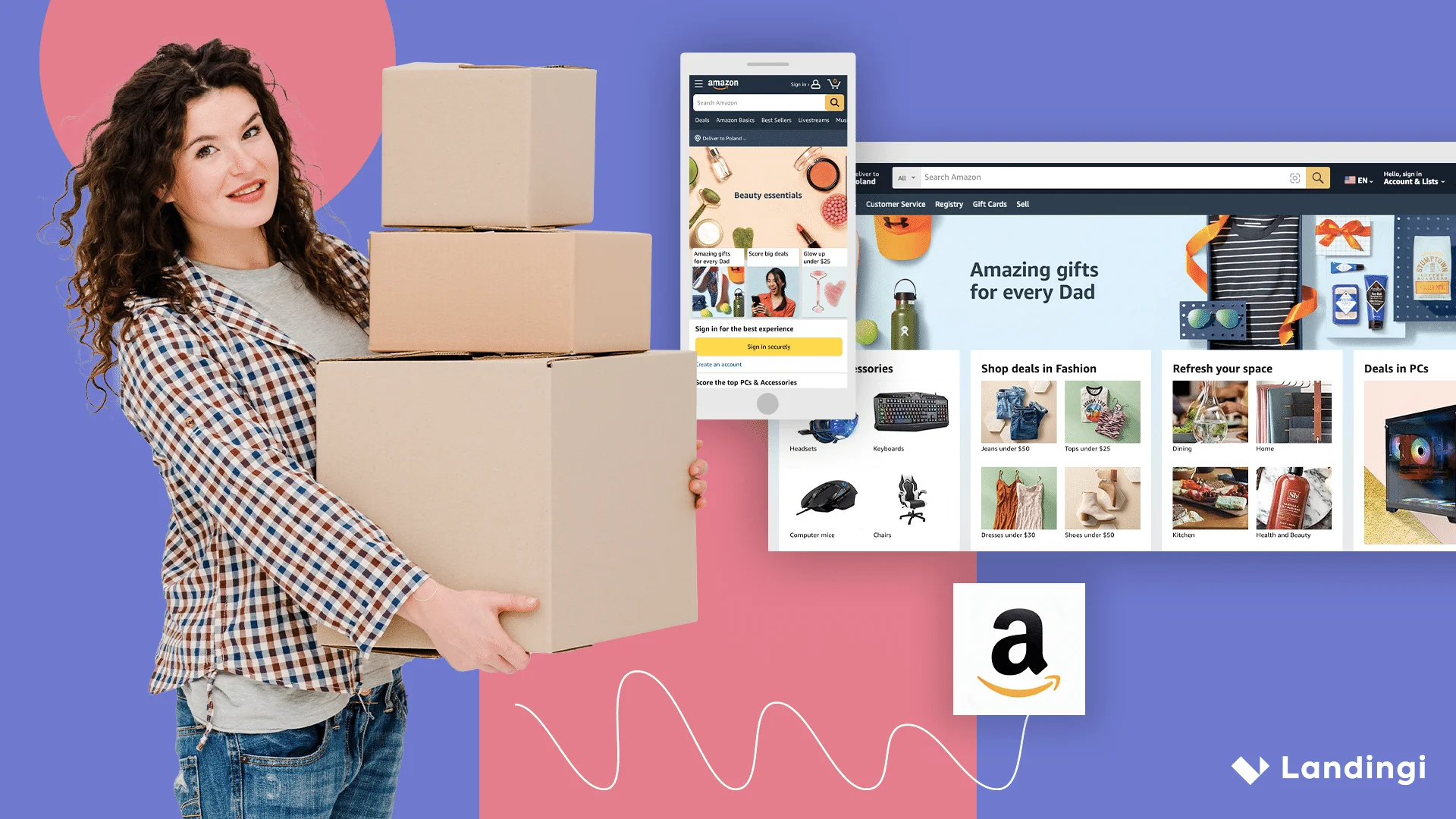 ppc amazon