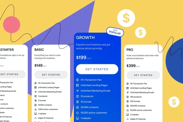 Kajabi pricing costs cover