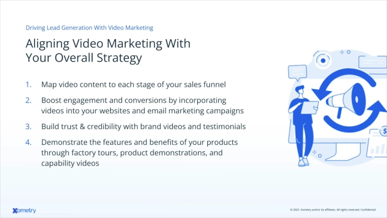 Steps for aligning video marketing with business strategy