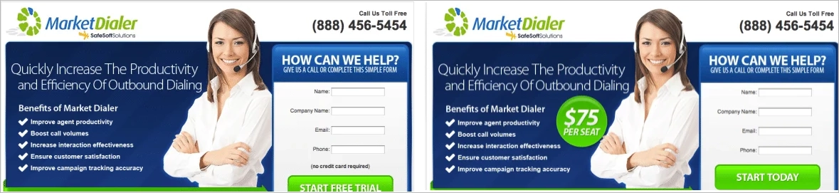 studium przypadku optymalizacji landing page'a SafeSoft Solutions