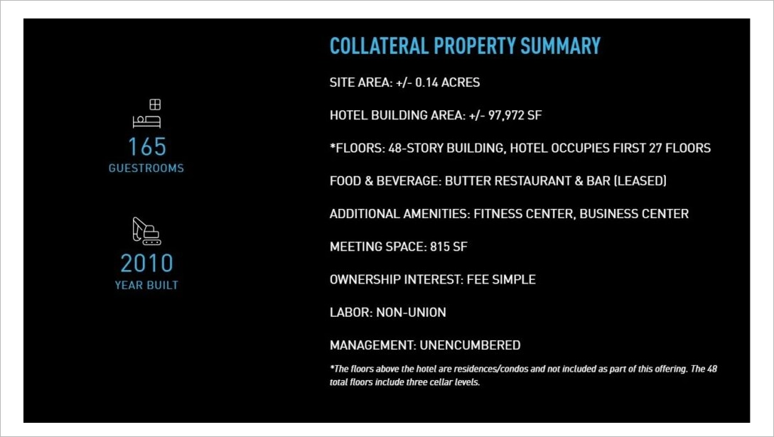 detalhes da propriedade para informar o público-alvo