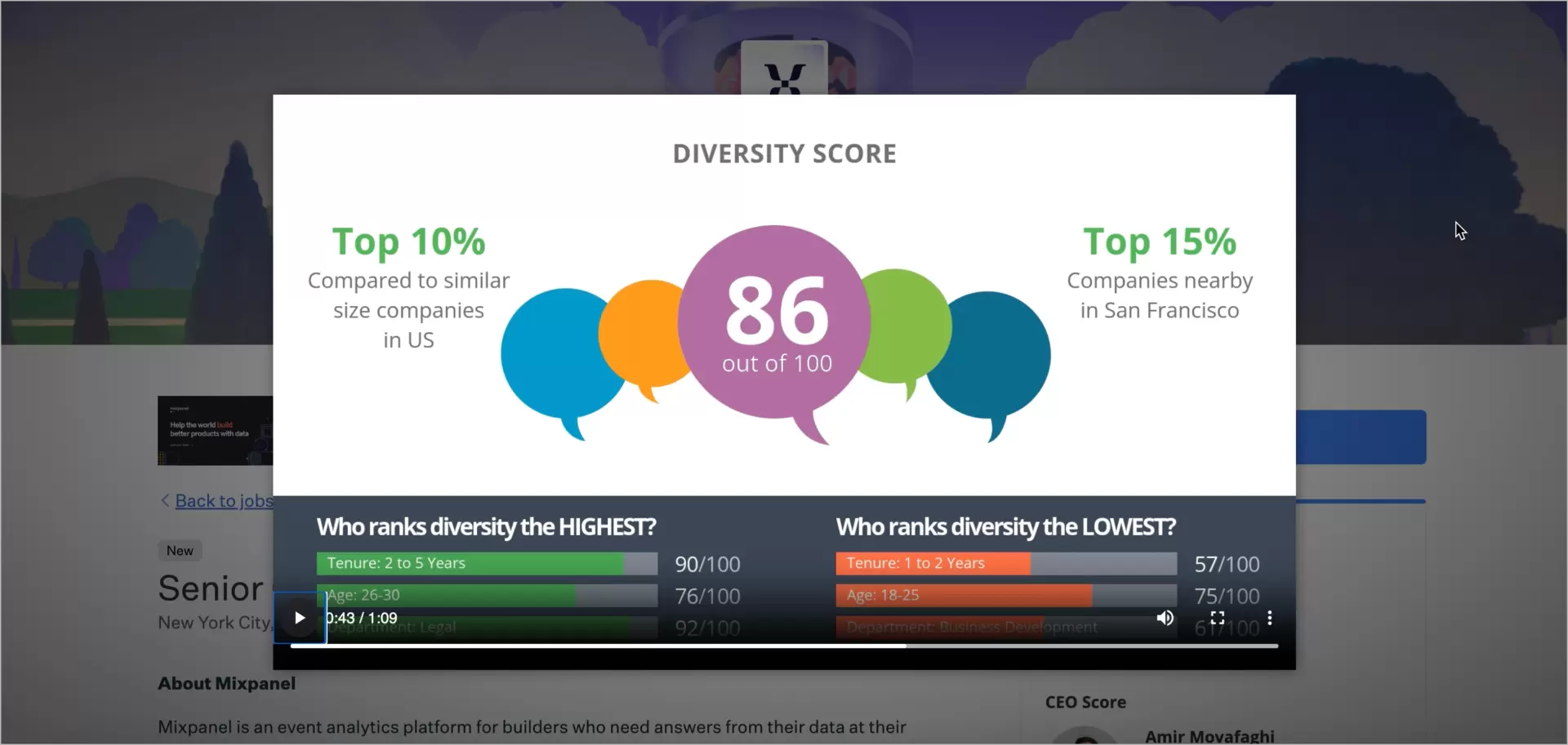 informações para candidatos interessados em vídeo sobre recrutamento landing page