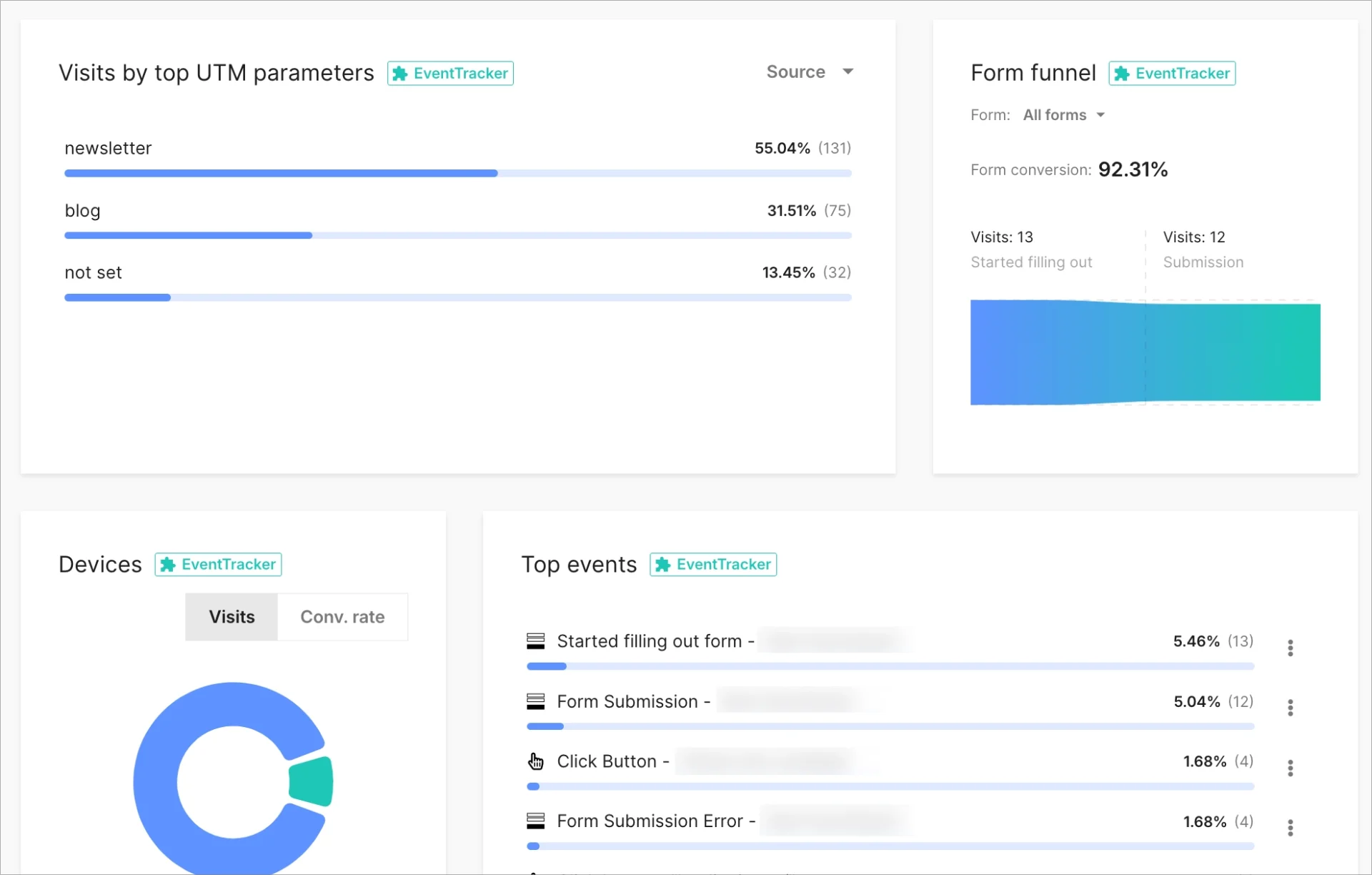 EventTracker tool preview