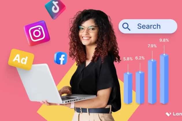 Digital marketing strategies - article cover