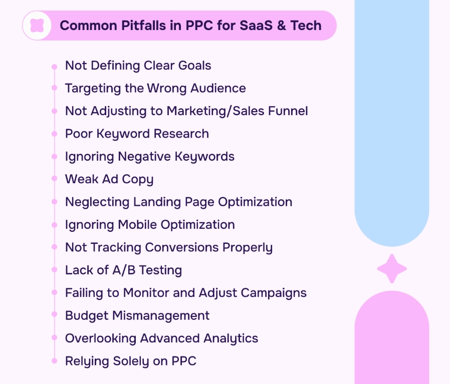 List of PPC pitfalls