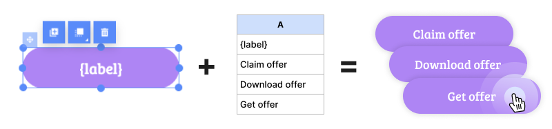 programmatic buttons