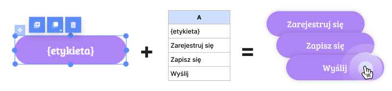 treści przycisków programatyczne